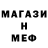 МЕФ VHQ CATgehog GAMES